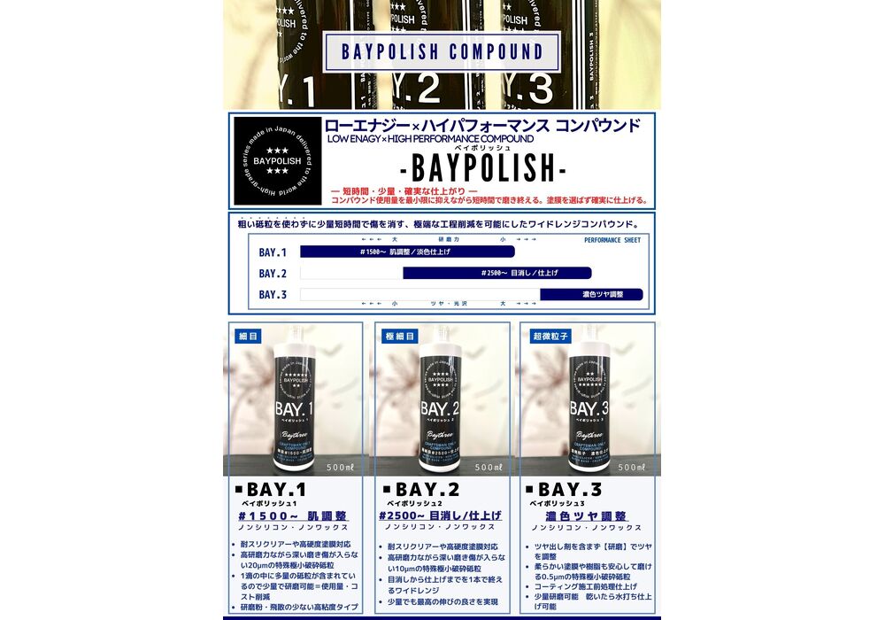 BAYPOLISHパンフ